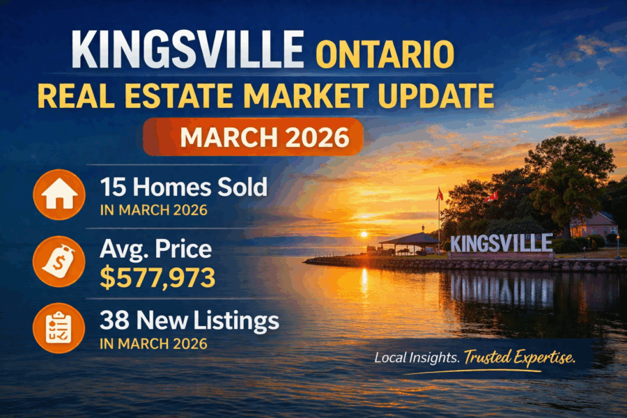 Kingsville Ontario real estate market update March 2026 showing average home price, number of homes sold, and new listings in the Kingsville housing market