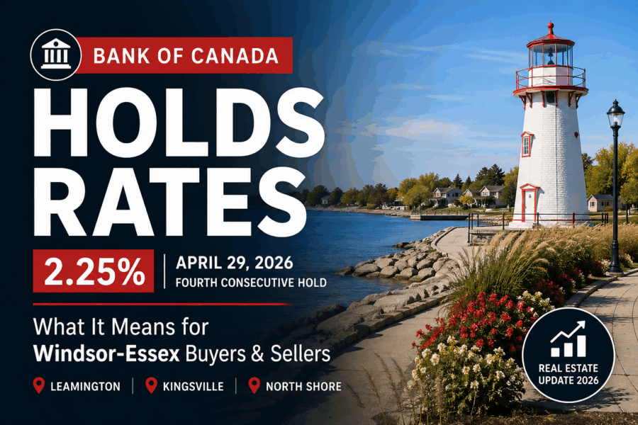 Bank of Canada holds interest rates at 2.25 percent in April 2026 and what it means for Windsor-Essex real estate including Leamington and Kingsville