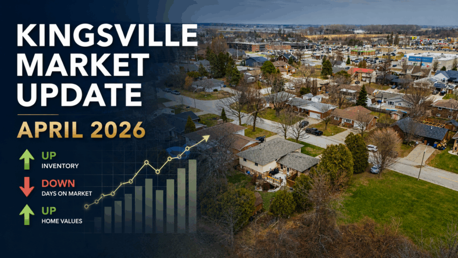 Aerial view of Kingsville Ontario neighbourhood with homes and streets, featuring April 2026 real estate market update graphic with trend arrows and data overlay