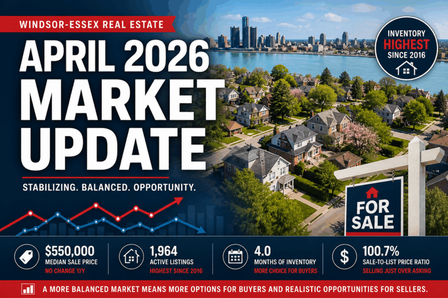 Windsor-Essex real estate market update April 2026 showing housing prices, inventory levels, and suburban homes in a balanced spring market