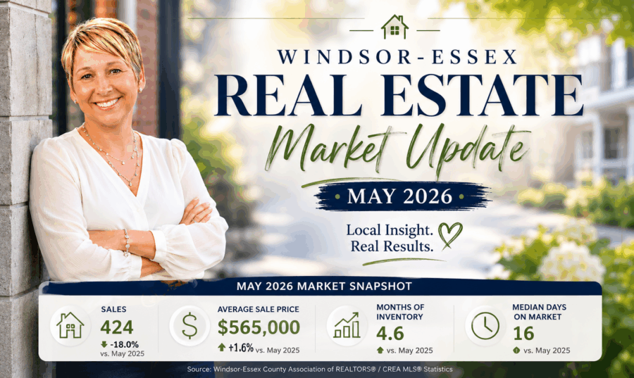 Linda Hakr REALTOR® Windsor-Essex Real Estate Market Update May 2026 featuring average home prices, sales activity, inventory levels, and days on market.