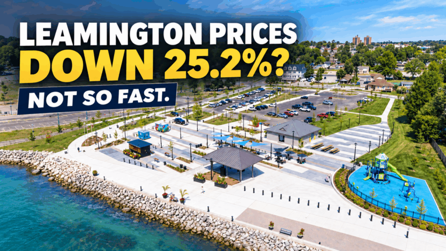 Aerial view of Leamington’s Waterfront Market Plaza with the words “Leamington prices down 25.2%? Not so fast.